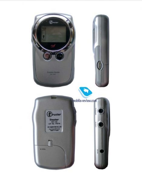 Зображення